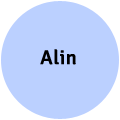 Alin