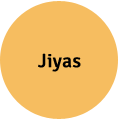 Jiyas