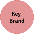 Key Brand