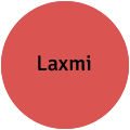 Laxmi