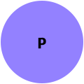 P