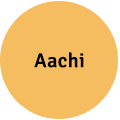 Aachi