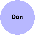Don