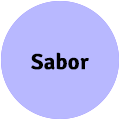 Sabor