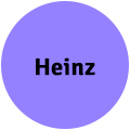 Heinz