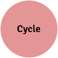 Cycle