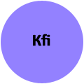 Kfi