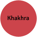 Khakhra