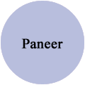 Paneer