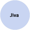 Jiva