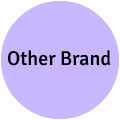 Other Brand