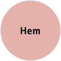Hem