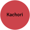 Kachori