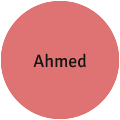 Ahmed