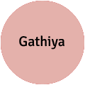 Gathiya