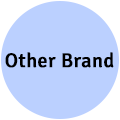 Other Brand