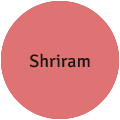 Shriram