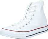 Converse All Star Hi Mens Sneakers