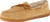 Minnetonka Mens Pile Lined Hardsole Slipper - Tan Suede - 7 M 3901-TAN-7 Minnetonka Mens Pile Lined Hardsole Slipper - Tan Suede - 7 M 3901-TAN-7