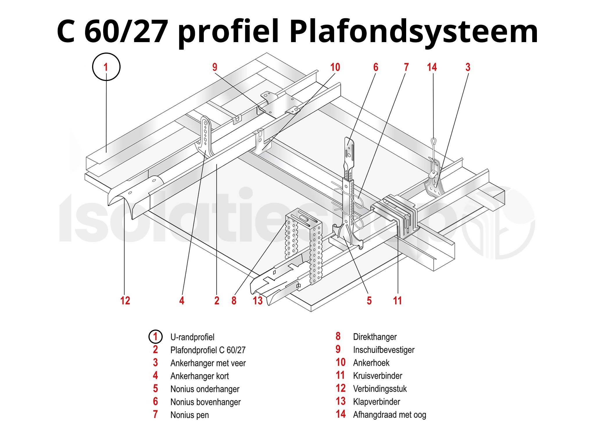 UD-Deckenprofil 27mm 3000 mm
