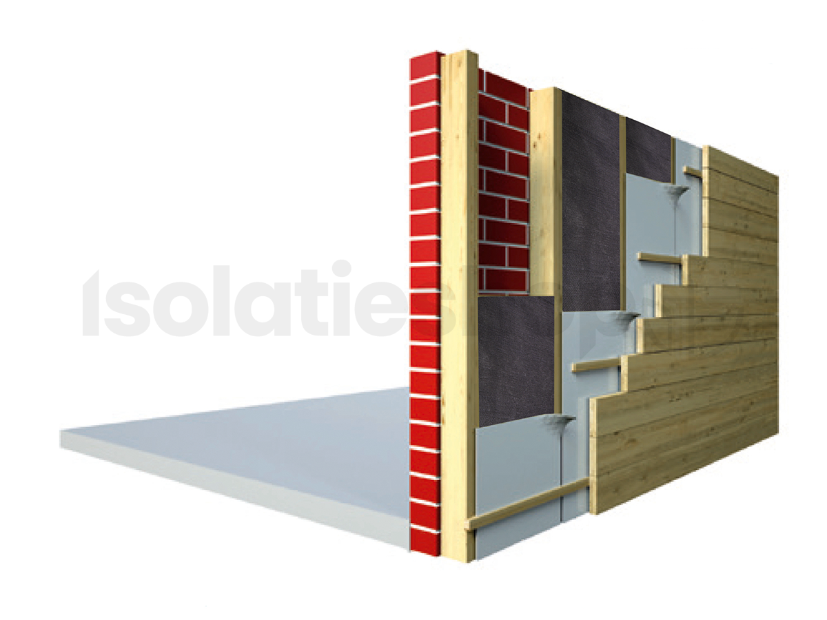 Laine de verre Ursa Walltec 32 Black 1350x600x80mm Rd:2,50 5pc/paquet (=5,67 m²)