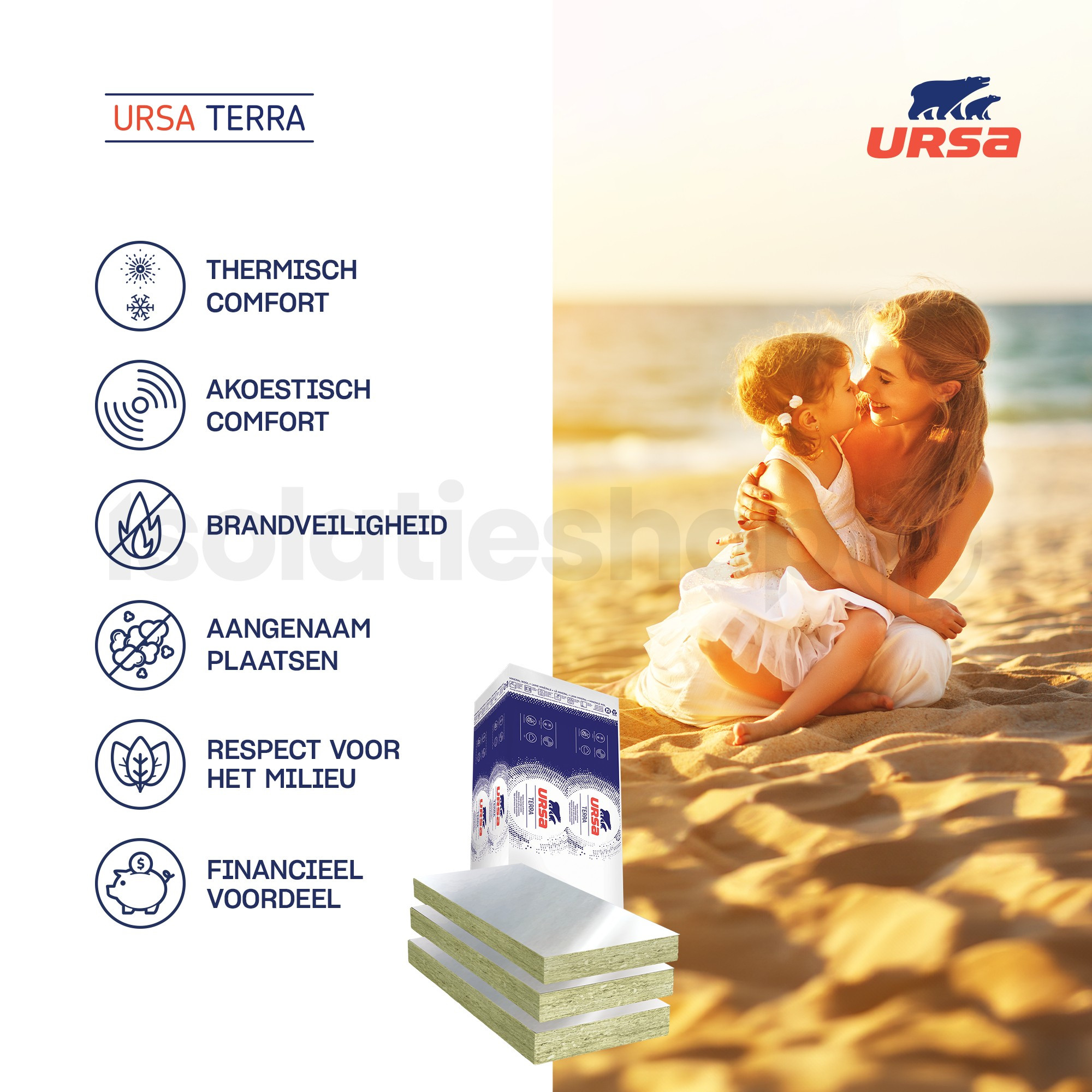 Glaswolle Ursa Walltec 32 Reflex 1350x600x131mm WLG 032 5pl/Packung (4,05m²)