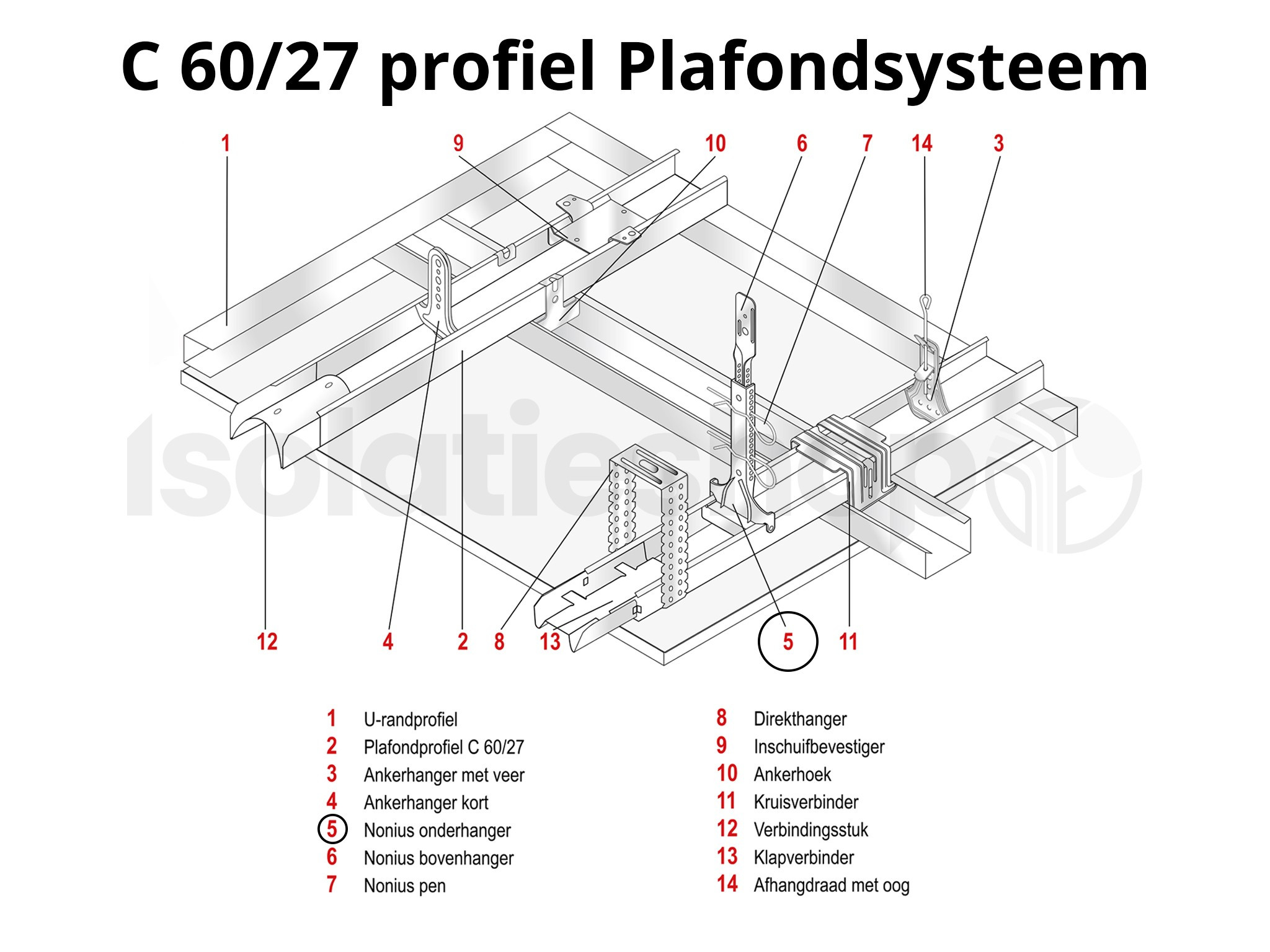 Patte de suspension inférieure de montant placo métal profilé Nonius C60/27 (10 pièces)