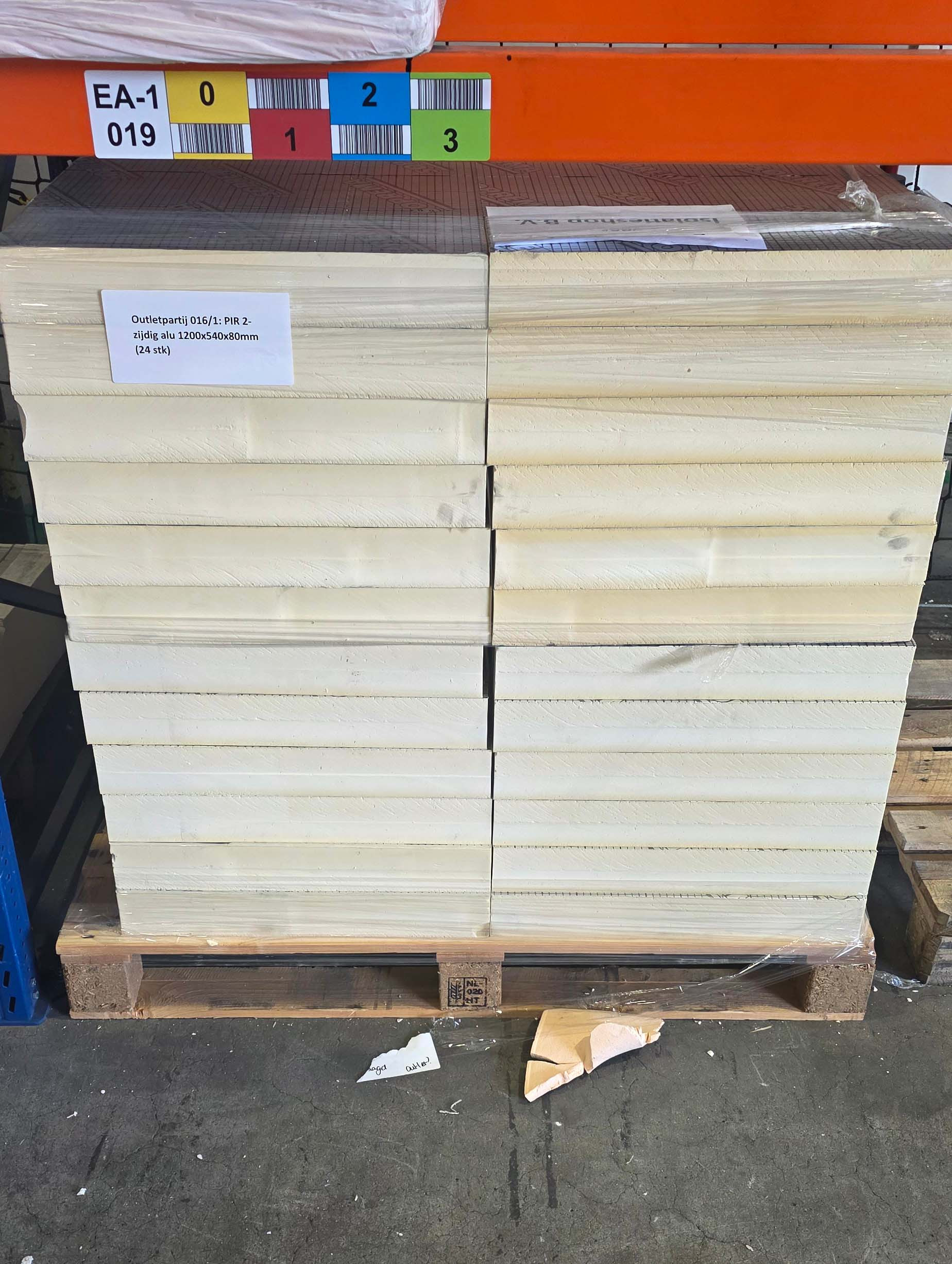 Outletpartij 016/1: PIR 2-zijdig aluminium 1200x540x80mm (24 st) 