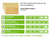 Pavatherm Standard houtvezelplaat 1100x600x60mm Rd:1.55 (0,66m²)