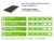 Kooltherm / Resol K21 Vliesgevelplaat 1200x600x140mm Rd:6.65 3pl/pak (=2,16 m2)