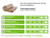 ISOVER Systemroll 700 glaswol 140mm glaswoldeken 4000x580x140 Rd:4.00 (=2,32m²)