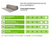 Superfoil SF19+ Isolatiefolie 10000x1500x45mm Rd:1,54 (=15,00 m²)