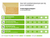 Pavaflex Confort 36 houtvezelplaat 1220x575x140mm Rd:3.85 4pl/pak (=2,81 m2)