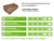 ISOVER Sonepanel glaswol 60mm isolatieplaat 1350x600x60 Rd:1.60 10pl/pak (=8,10m²)