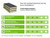 Glaswol Ursa Walltec 32 Black 1350x600x160mm Rd:5,00 4pl/pak (=3,24 m²)