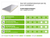 Efyos PIR 2-zijdig Aluminium 1200x600x30mm Rd:1.36 16pl/pak (=11,52 m²)