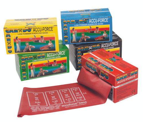 CanDo¨ AccuForceª Exercise Band - 6 yard rolls, 5-piece set (1 each: yellow, red, green, blue, black)