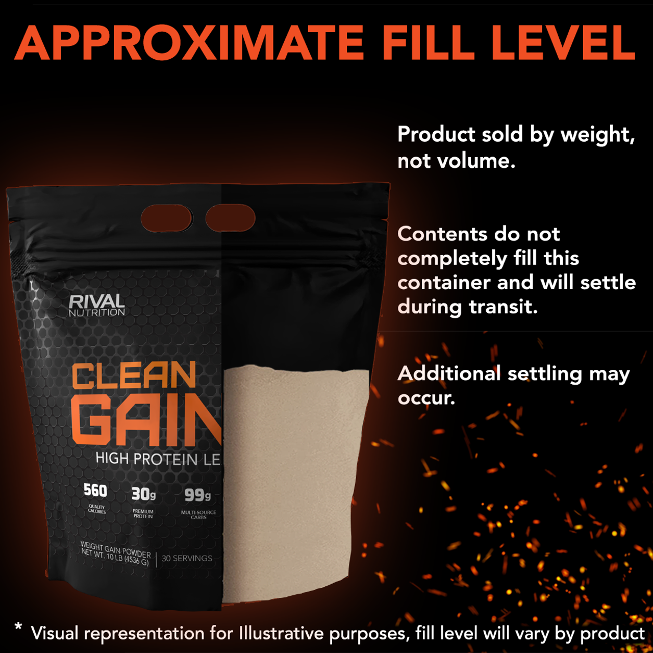 Rival Clean Gainer Is It Any Good Clean Gainer - Rival Nutrition
