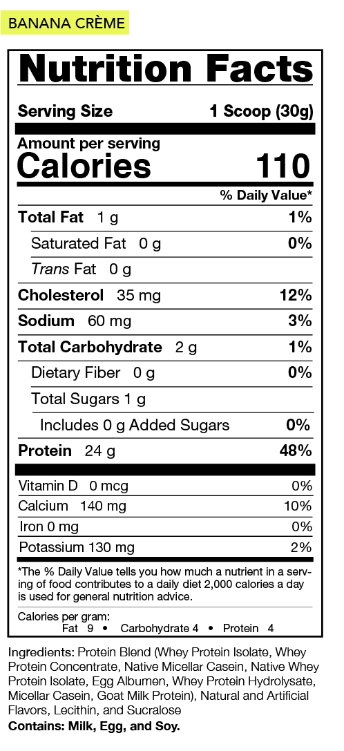 Banana Creme Nutrition