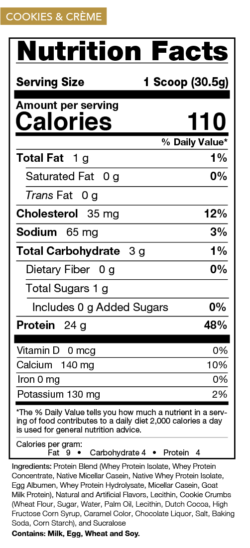 Cookies & Creme Nutrition