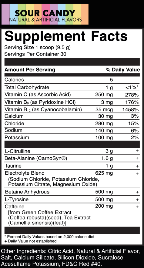 Powder Burn 2.0 - Rival Nutrition - Canada