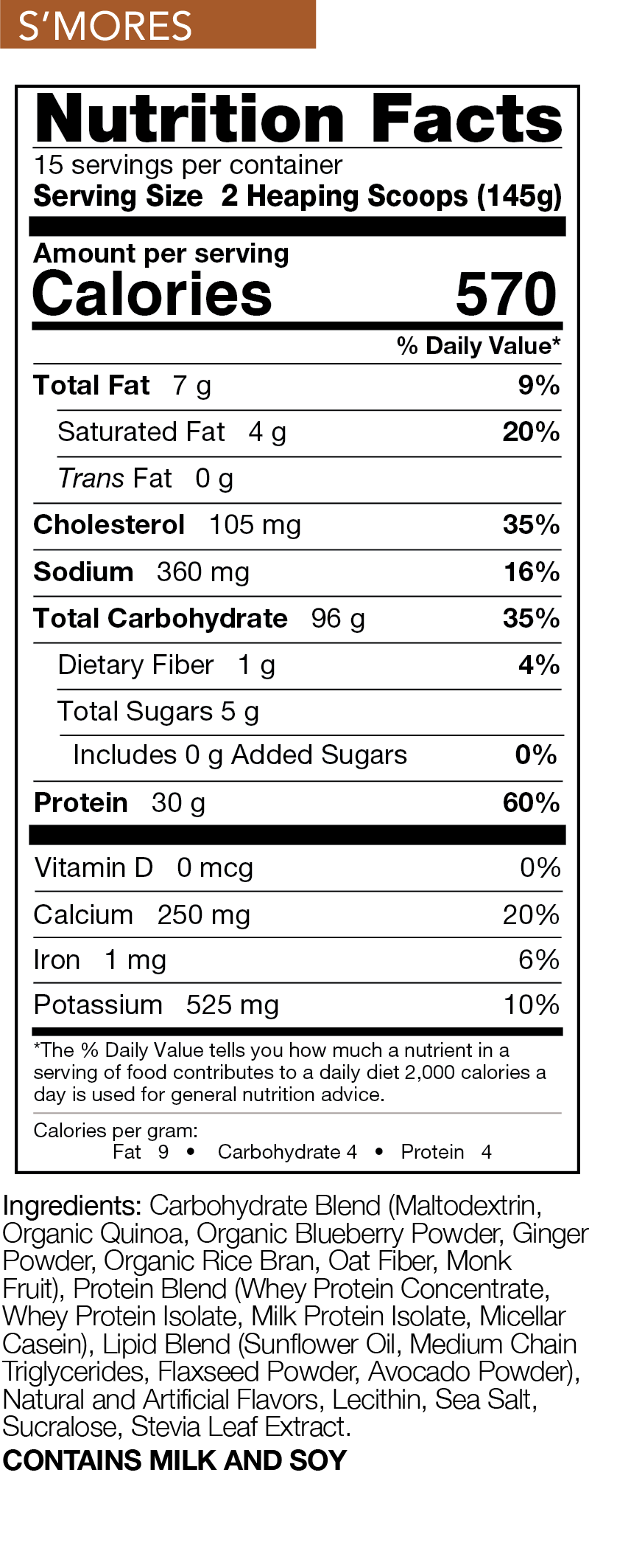S'mores Nutrition