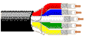 1418B - RGB Video, #26-5 Coax Stranded BC, CM
