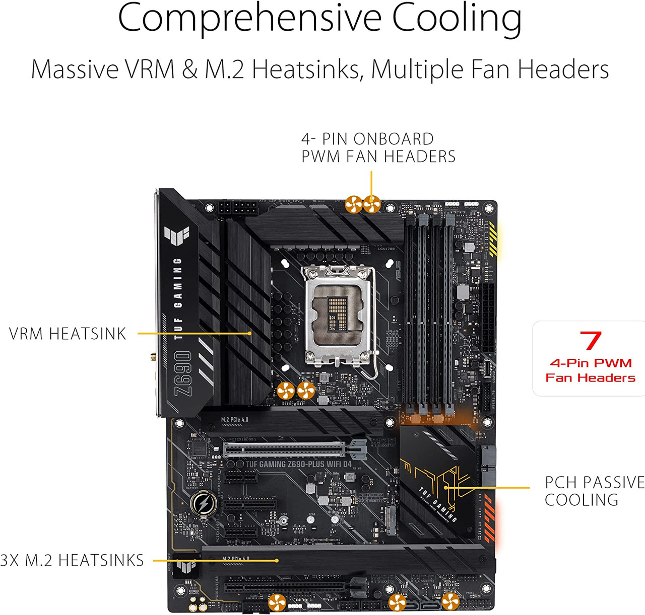 ASUS TUF GAMING Z690-PLUS WIFI D4 Intel Intel Z690 LGA ATX M.2