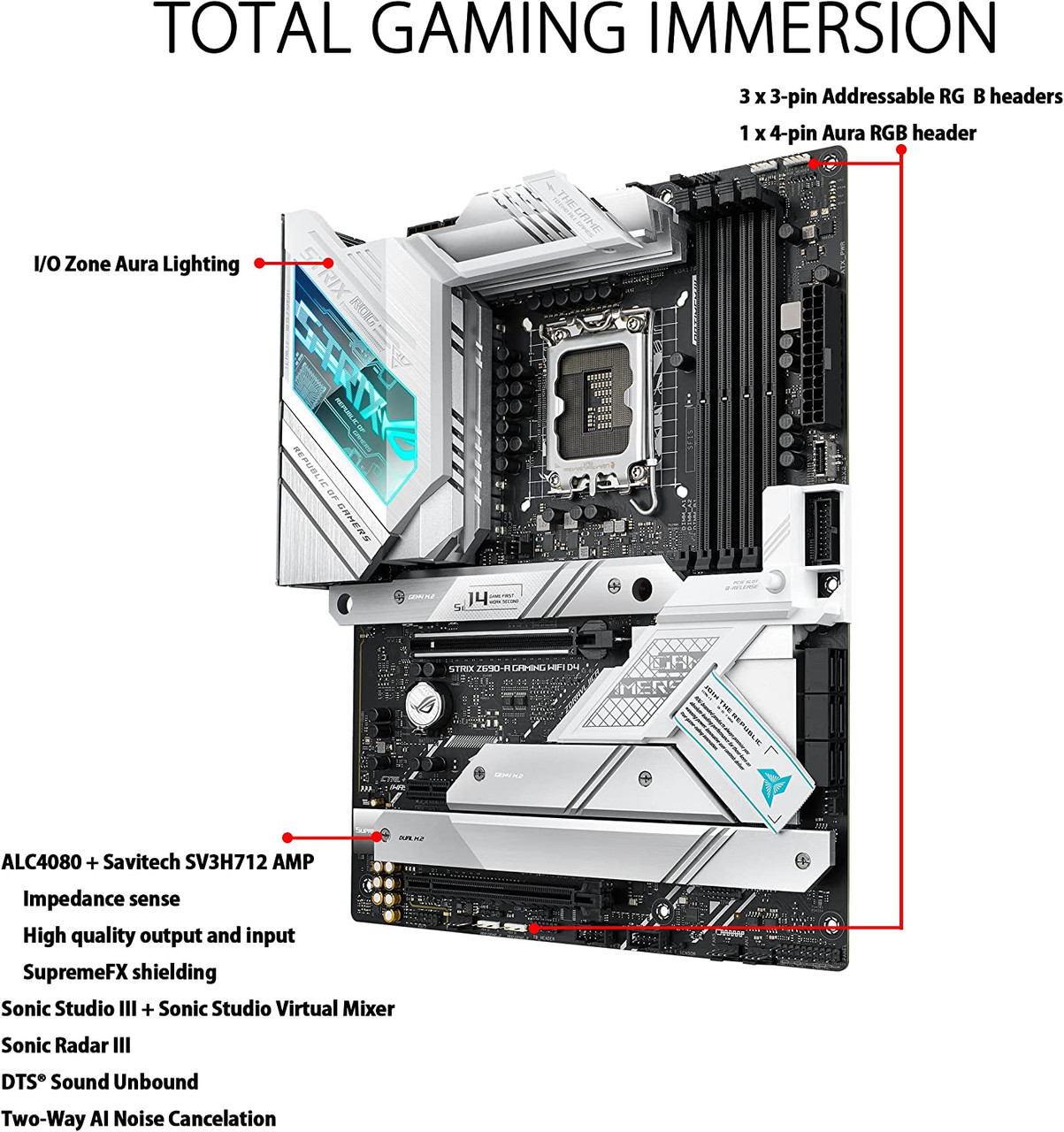 ASUS ROG STRIX Z690-A GAMING WIFI D4 Intel Intel Z690 LGA ATX M.2