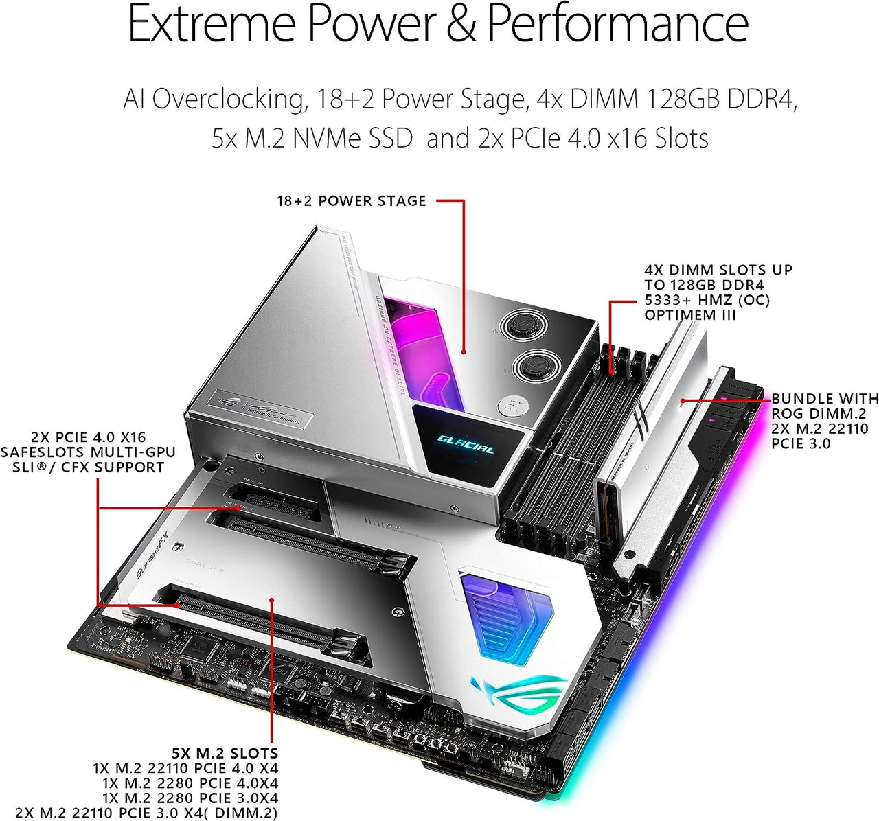 ASUS ROG MAXIMUS XIII EXTREME GLACIAL Intel LGA 1200 Z590 EATX Desktop ...