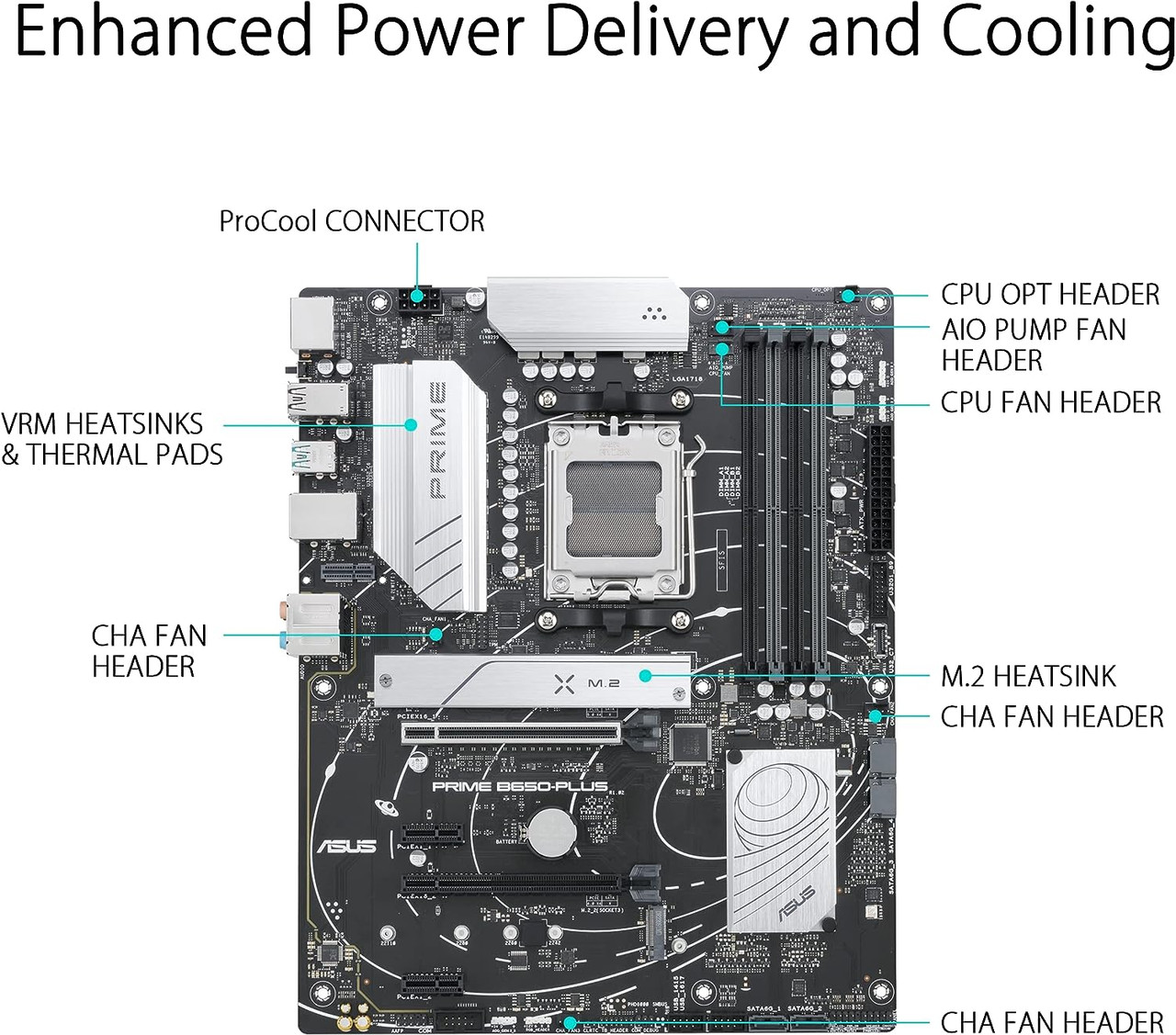 ASUS PRIME B650-PLUS AMD AM5 B650 ATX M.2 Desktop Motherboard A