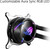 ASUS ROG Strix LC II 280 ARGB all-in-one liquid CPU cooler