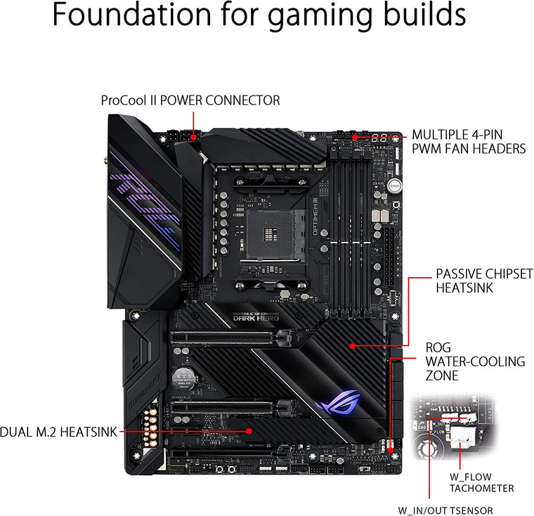 ASUS ROG CROSSHAIR VIII DARK HERO AMD Socket AMD X570 ATX M.2 Desktop Motherboard B