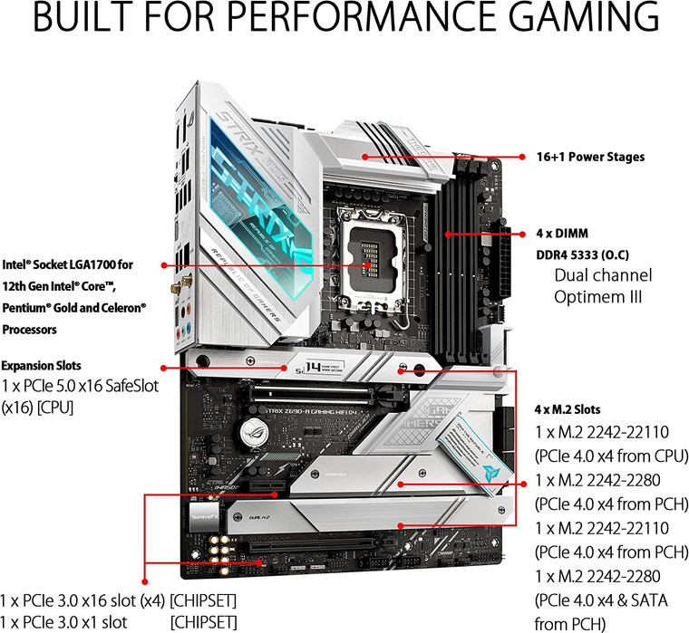 ASUS ROG STRIX Z690-A GAMING WIFI D4 Intel Intel Z690 LGA ATX M.2 Desktop Motherboard A
